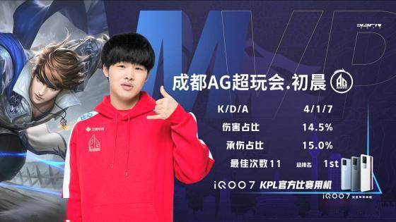 这一动态不 这一动态不