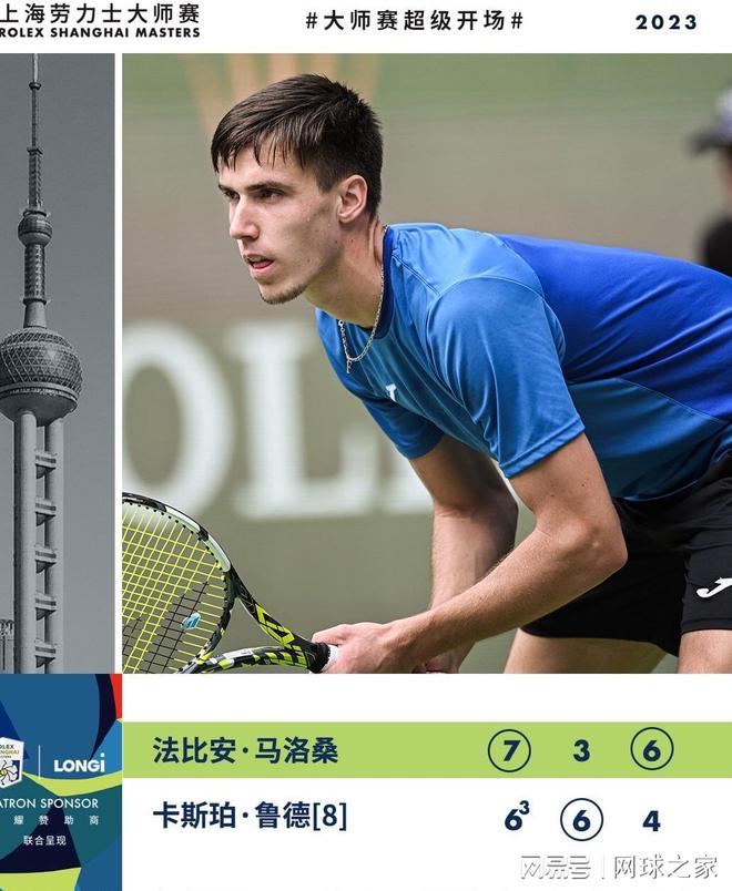 球员自身的 球员自身的