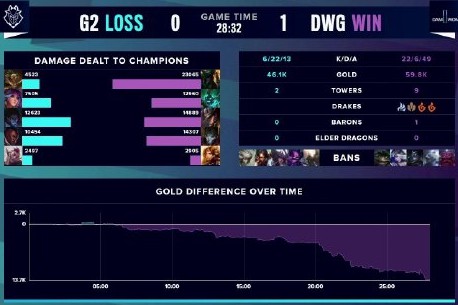 每一天都可 每一天都可