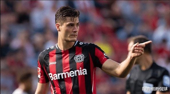 对于关键词 对于关键词